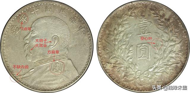 袁像大头银元版别大全——⑩十年版别