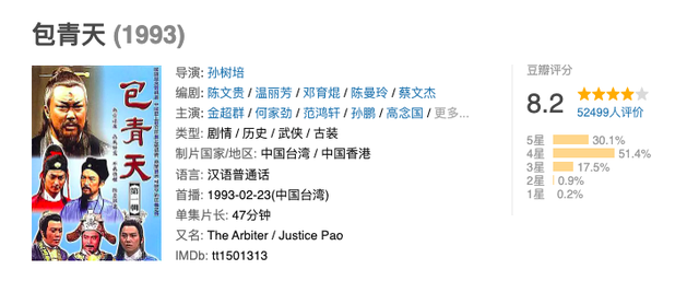 93版《包青天》：金超群出演的包拯不比周杰差，何家劲是白月光