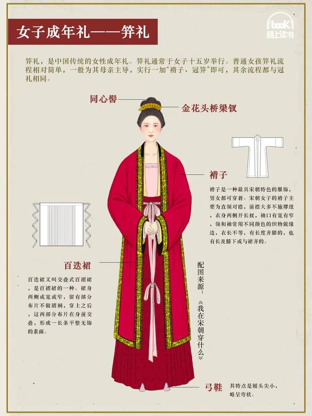 古代男子16岁及冠：从孺子到成人的庄重仪式