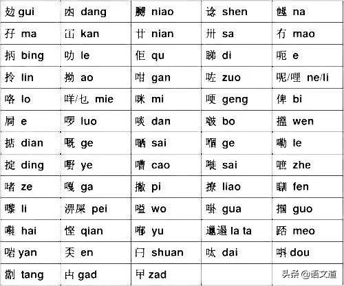 大学：南北室友的“方言大战”