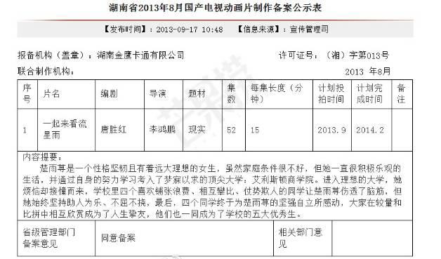 国产动画崛起？是时候让迪士尼给动画人敲个警钟了