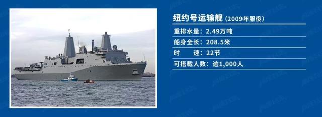 美军想在北约秀操作，结果军舰被……“冻坏”了！