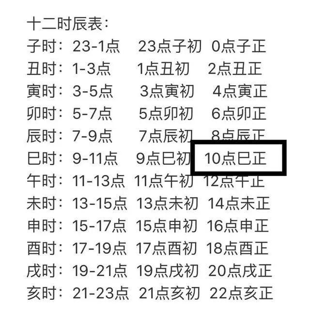 《长安十二时辰》里埋下哪些小心思和知识点,听听导演怎么说