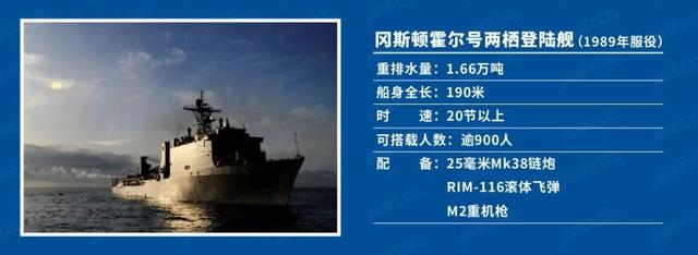 美军想在北约秀操作，结果军舰被……“冻坏”了！