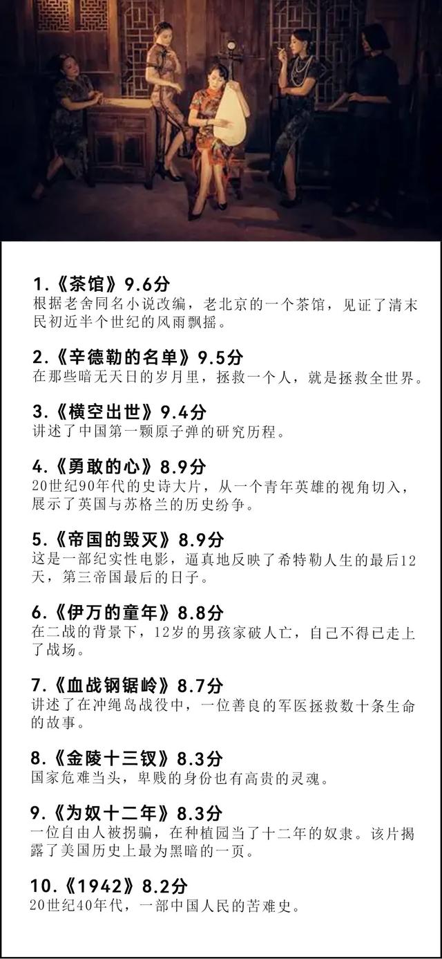 一生必看的80部高分电影,看完格局炸裂