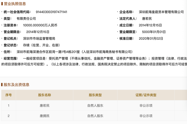 持续变阵的皇庭集团退出皇庭资本 谁在接盘？