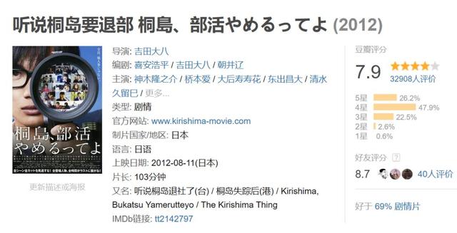 岛国电影怪奇片名大赏