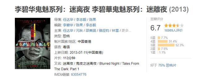 “女鬼”复仇,惊蛰打小人,李碧华鬼魅系列改编,电影比原著精彩