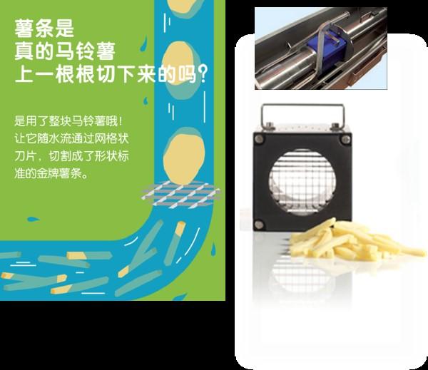 麦当劳持续打折背后:供应链体系解密