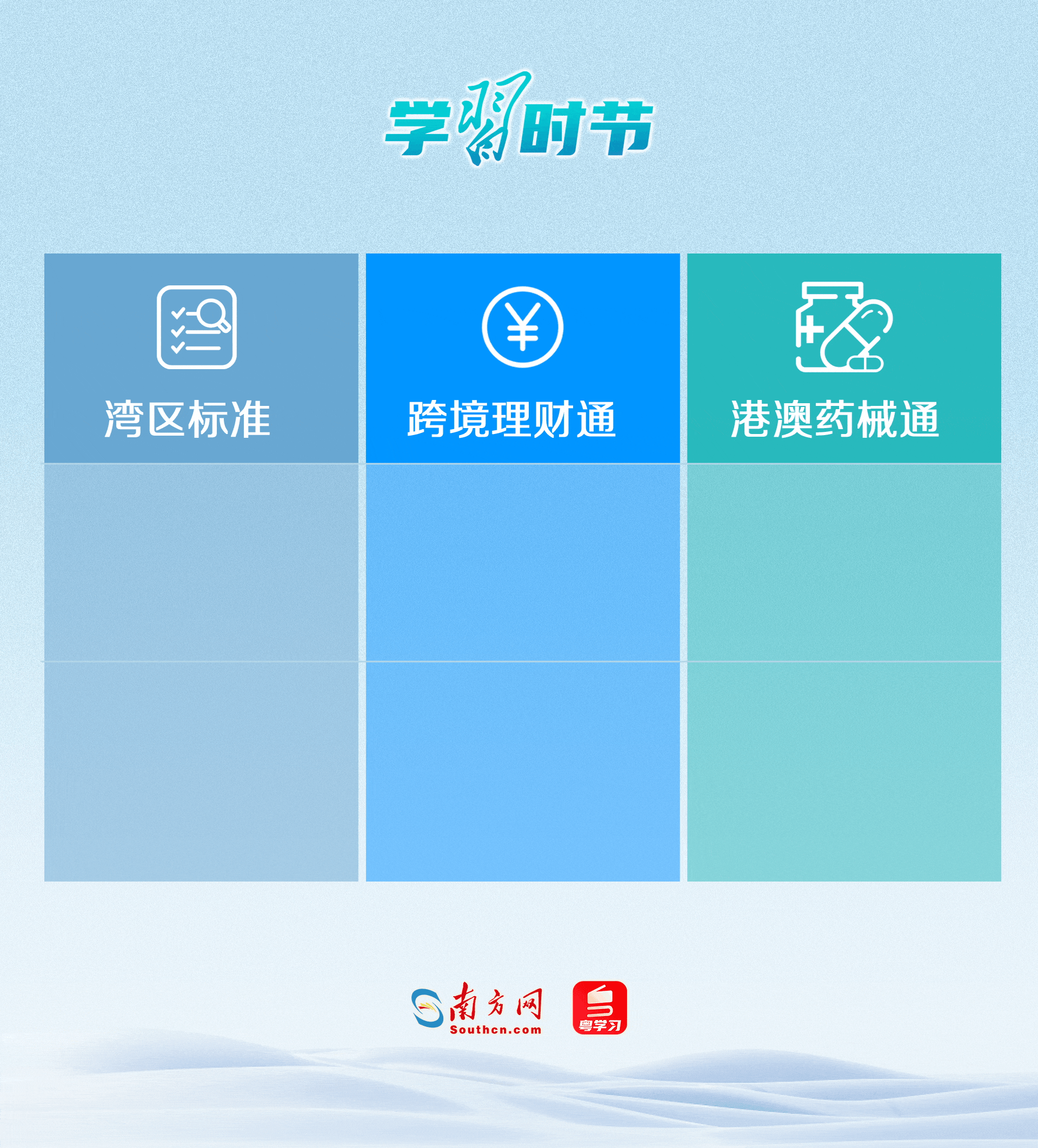 学习时节|大湾区联通大未来