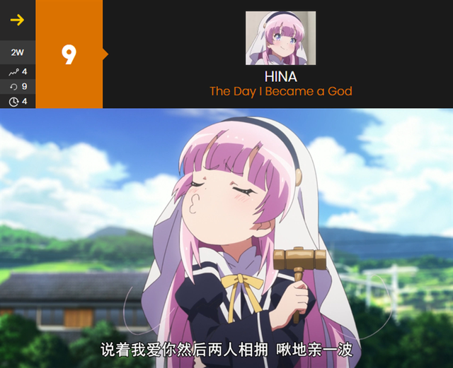 十月新番女主角人气排名来了，“屑魔女”还是有实力，拿下冠军