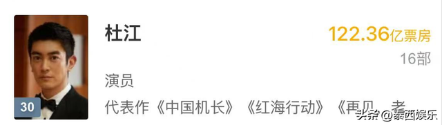 明明不是主演，却号称“百亿票房先生”，求这几位别吹了