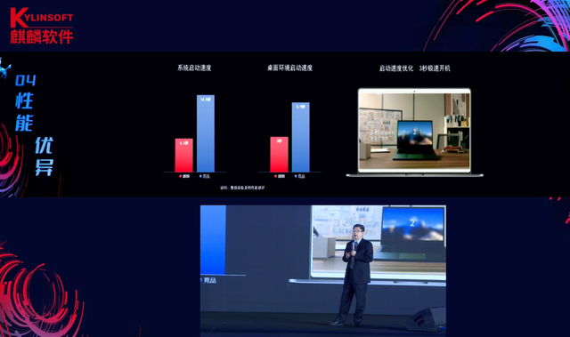 最轻“国之重器”麒麟操作系统发布加强版，怎样吸引更多人使用？