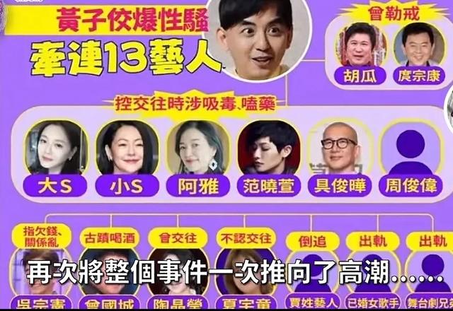 惊爆!黄子佼“恋童”丑闻终审判,八个月刑期能否平民愤?