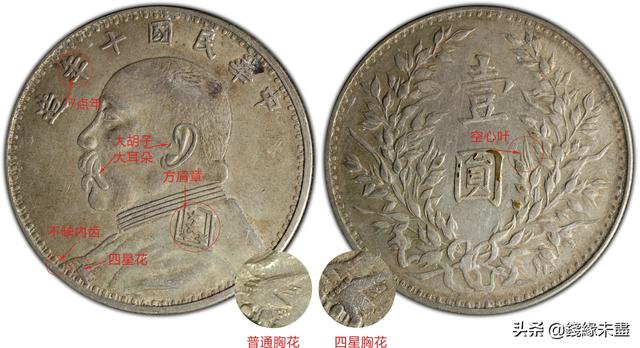 袁像大头银元版别大全——⑩十年版别