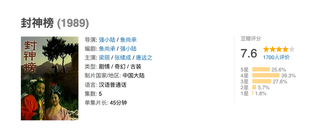 90版《封神榜》：当年万人空巷的大尺度爆剧，如今5位老戏骨离世