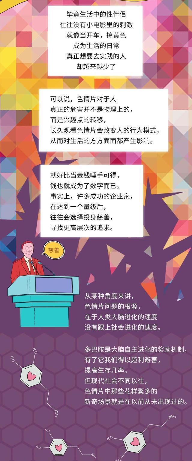 那些对“成人视频”上瘾的人，最后都咋样了？大家切勿过度纵欲