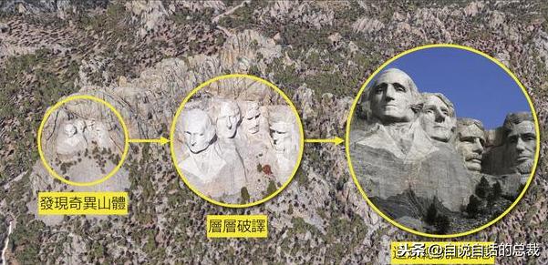 被断绝的通天神树，《山海经》的建木是太空电梯吗