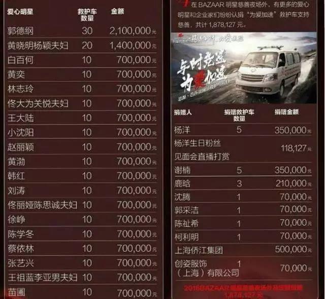 尔康扎紫薇、紫薇扎小燕子、尔泰扎容嬷嬷？童年回忆被扎成筛子了