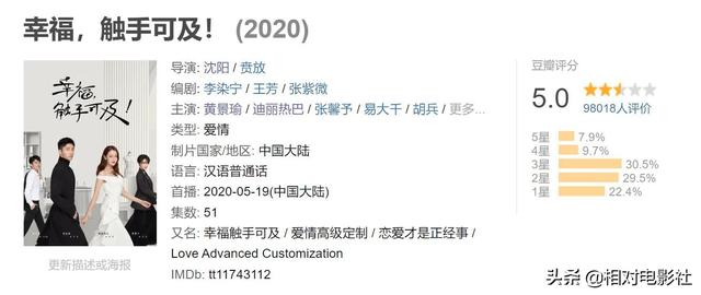 《你是我的荣耀》豆瓣开分6.9,在迪丽热巴作品中属于什么水平?