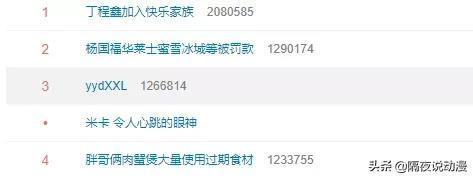 00后“黑话”再次上热搜！不知道he和be意思的人，要承认自己老了