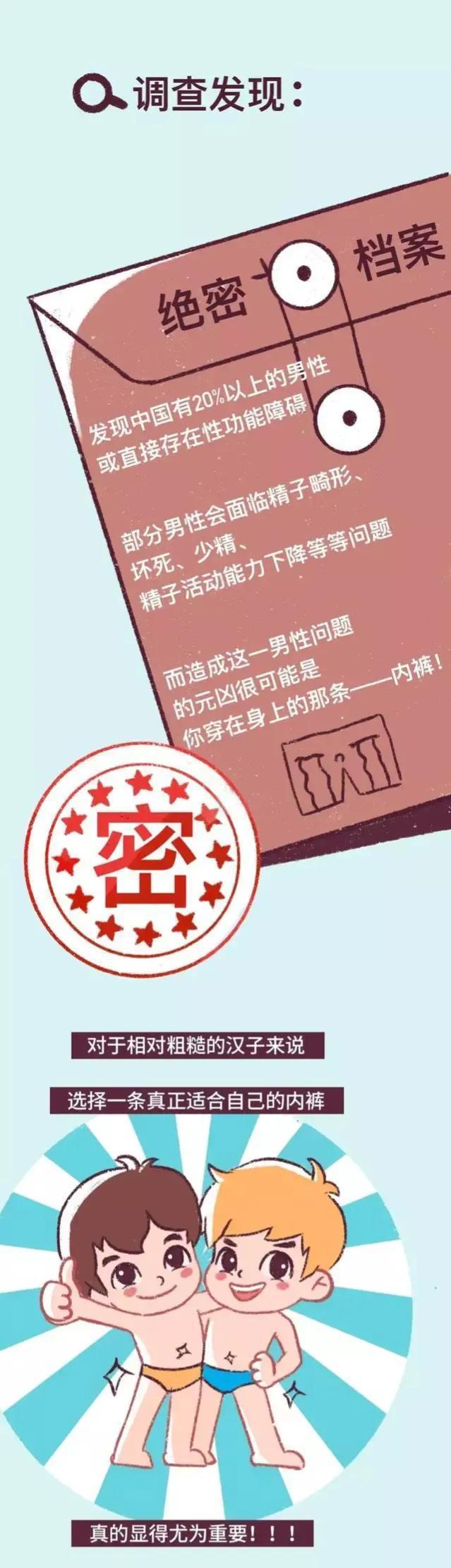 为什么很多男生的内裤穿到破洞,也不舍得换一条呢?