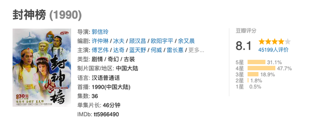 90版《封神榜》：当年万人空巷的大尺度爆剧，如今5位老戏骨离世