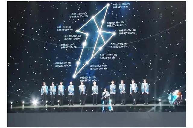 男团RISE正式解散!成员买下12颗星星做纪念,最后发言引粉丝泪崩