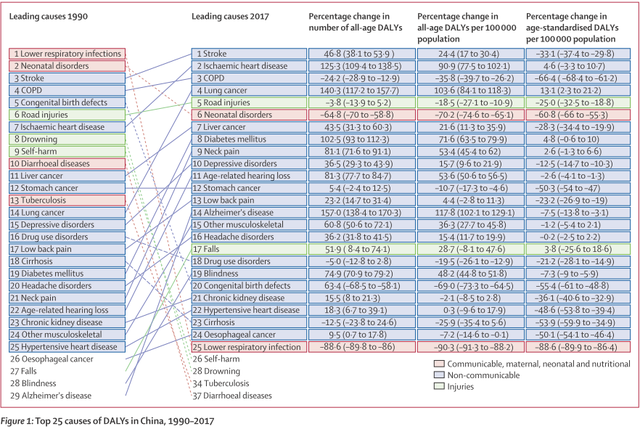 真的建议你找个对象！这个好处我打赌你绝对想不到