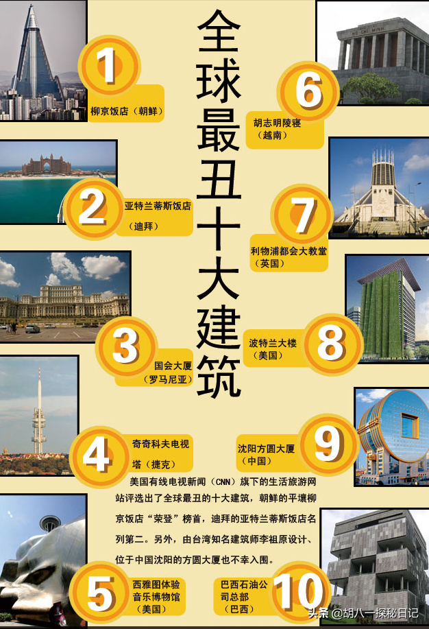 朝鲜建设了30年的柳京饭店，外形像太空船，为何至今没有营业？