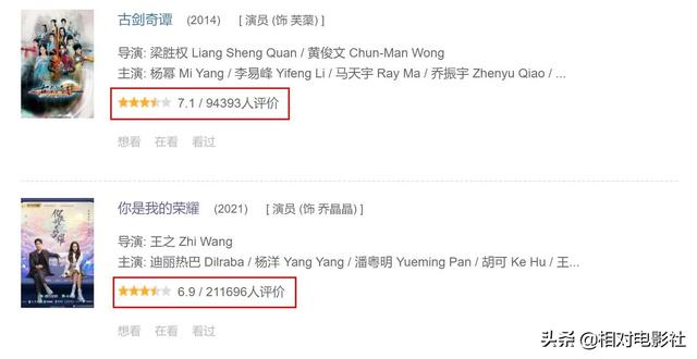 《你是我的荣耀》豆瓣开分6.9,在迪丽热巴作品中属于什么水平?