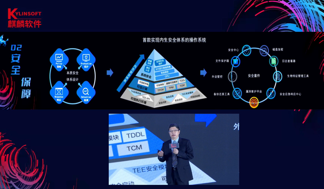 最轻“国之重器”麒麟操作系统发布加强版，怎样吸引更多人使用？