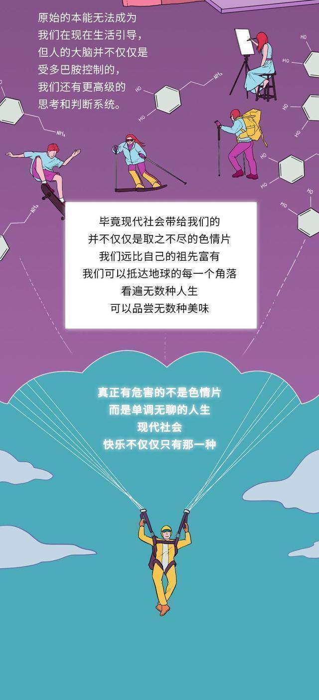 那些对“成人视频”上瘾的人，最后都咋样了？大家切勿过度纵欲