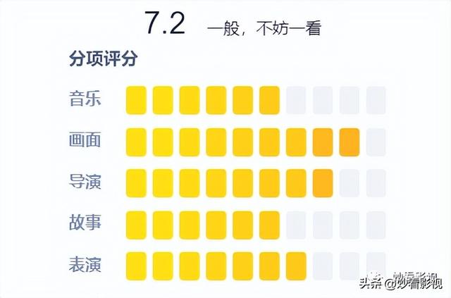 爽片勇敢尝试一路速通——《救命卡特》