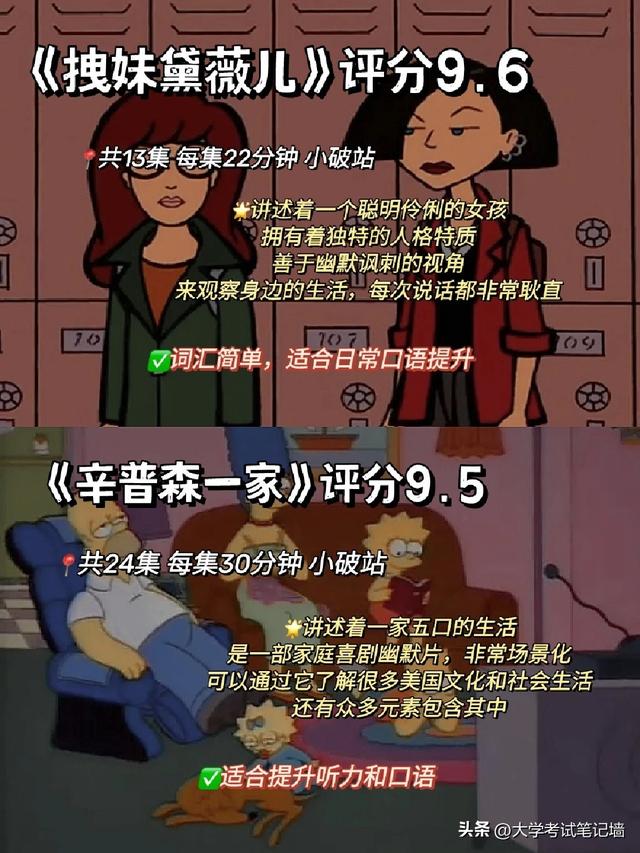 无痛提升英语 口碑炸裂的14部英语动画片