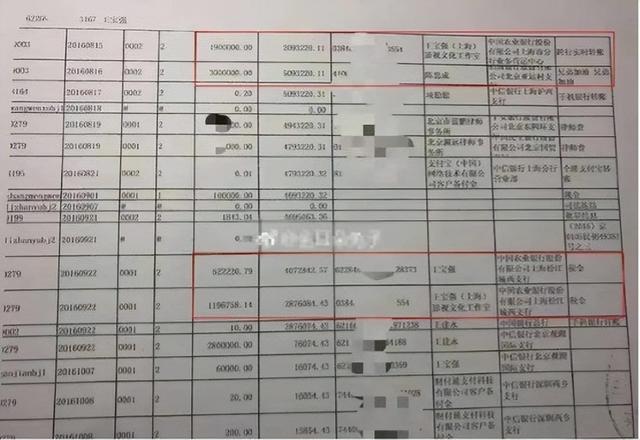 马蓉,终为自己的“吃里扒外”付出了代价
