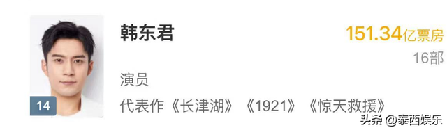 明明不是主演，却号称“百亿票房先生”，求这几位别吹了