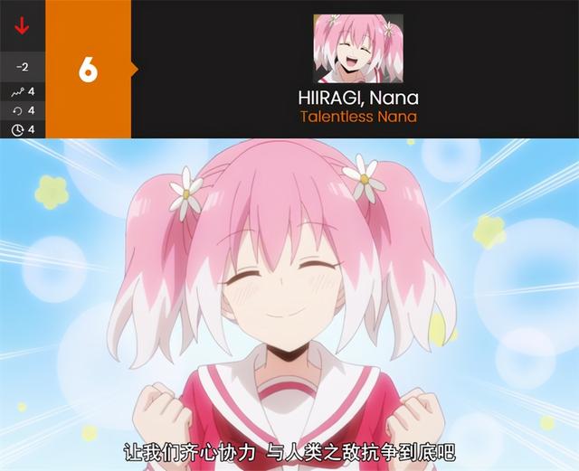 十月新番女主角人气排名来了，“屑魔女”还是有实力，拿下冠军