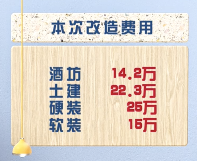 《梦想改造家》节目组一雪前耻?新设计师简直天秀