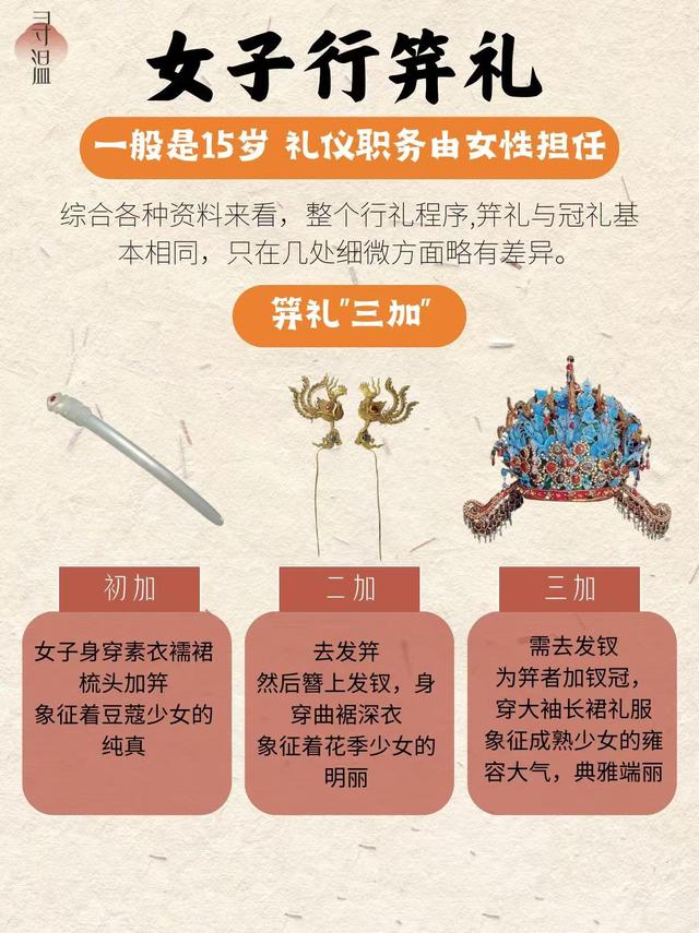 古代男子16岁及冠：从孺子到成人的庄重仪式