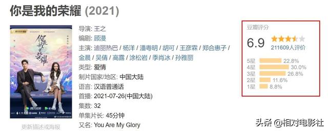 《你是我的荣耀》豆瓣开分6.9,在迪丽热巴作品中属于什么水平?