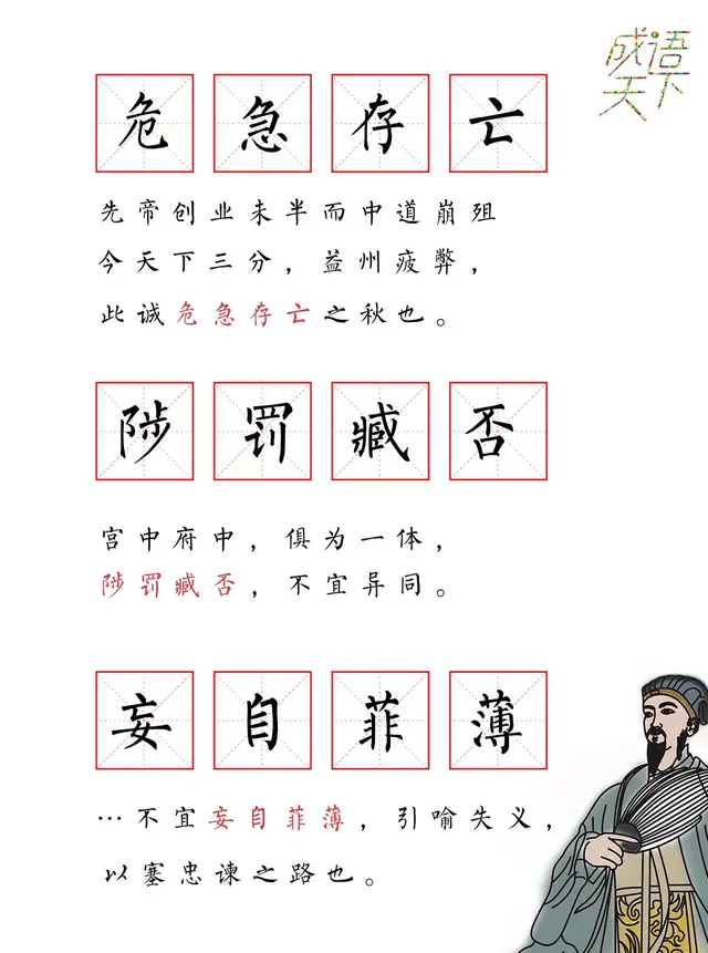 《出师表》中的21个成语，你还记得吗？