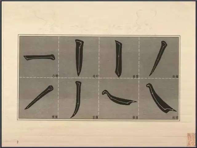 大字楷体榜书84法，值得收藏！