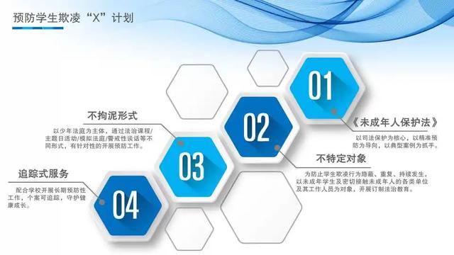 海淀法院少年法庭：薪火相传的希望之路