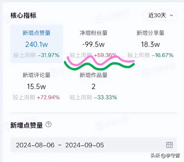 辛巴撕开三只羊负面新闻口子，意外牵出沫沫事件，点了小杨哥死穴