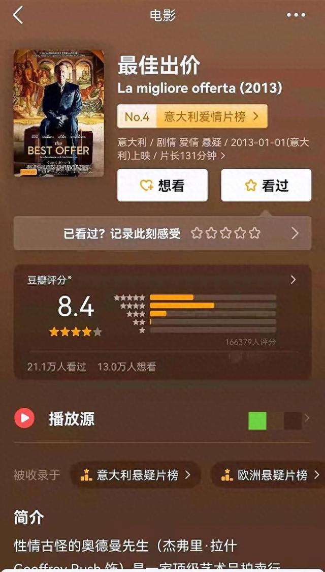 ​《最佳出价》：人究竟肯出价多少，来拯救一瞬间的孤独与自怜？