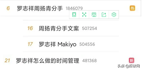《篮球火》颠覆了我们的篮球观，“元大鹰”罗志祥毁了我们的三观