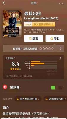 最佳出价(​《最佳出价》：人究竟肯出价多少，来拯救一瞬间的孤独与自怜？)