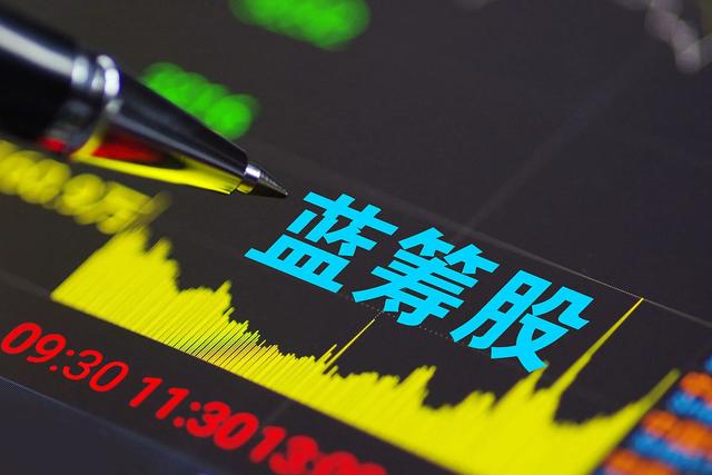 未来成长性最好的八大白马龙头公司，你都知道哪些？