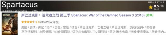 黄暴美剧天花板《斯巴达》，又杀回来了